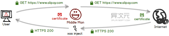 ssl-proxy.png