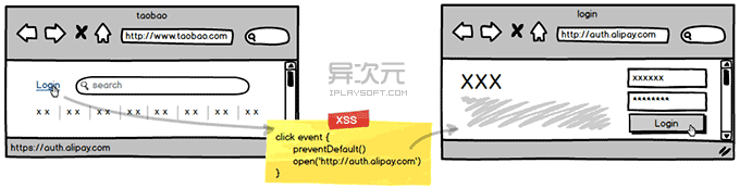 from-http.png