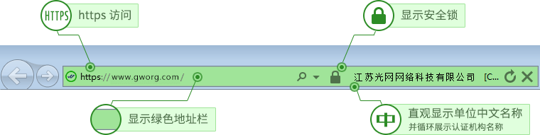 ssl-760-2.png