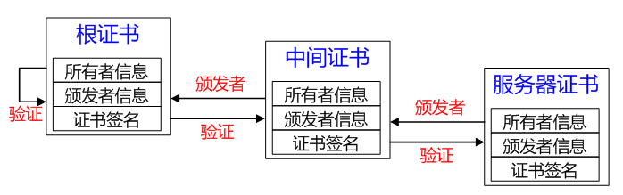 3.png 3.png